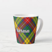 Clan Buchanan Tartan Milchtasse (Rechte Ecke)