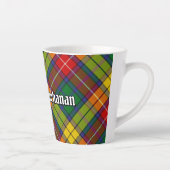 Clan Buchanan Tartan Milchtasse (Rechts)