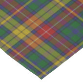 Clan Buchanan Tartan Tablecloth Tischdecke (Schrägansicht)