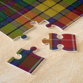 Clan Buchanan Wappen & Tartan Puzzle (Seite)