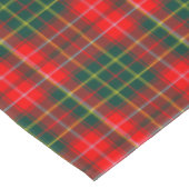 Clan Burnett Tartan Kariertes Muster Tischdecke (Schrägansicht)