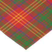 Clan Burns Tartan Kariert Tischdecke (Schrägansicht)