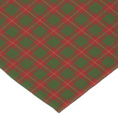 Clan Cameron Tartan Kariert Kurzer Tischläufer (Ecke)