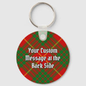 Clan Cameron Tartan Schlüsselanhänger (Rückseite)