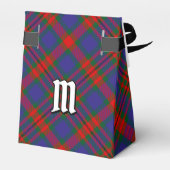 Clan Carnegie Tartan Geschenkschachtel (Rückseite)