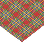 Clan Chattan Tartan Bright Scottish Kariert Kurzer Tischläufer (Ecke)