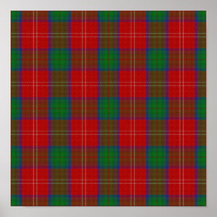 Clan Chisholm Tartan - Digitaler Download Poster