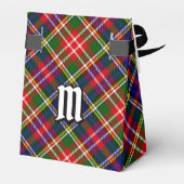 Clan Christie Tartan Geschenkschachtel (Rückseite)