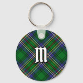 Clan Cockburn Tartan Schlüsselanhänger (Vorderseite)