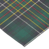 Clan Cockburn Tartan Tablecloth Tischdecke (Schrägansicht)