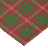 Clan Crawford Tartan Tablecloth Tischdecke (Schrägansicht)