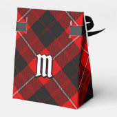 Clan Cunningham Tartan Geschenkschachtel (Rückseite)