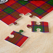 Clan Donnachaidh (Robertson) Wappen & Tartan Puzzle (Seite)