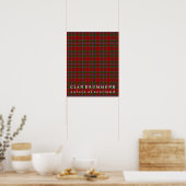 Clan Drummond Colors of Scotland Tartan Poster (Küche)