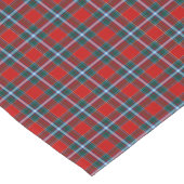 Clan Drummond Red und Sky Blue Scottish Tartan Kurzer Tischläufer (Ecke)