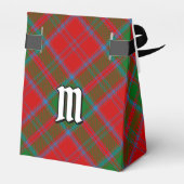 Clan Drummond Tartan Geschenkschachtel (Rückseite)