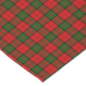 Clan Dunbar Tartan Pattern Kurzer Tischläufer (Ecke)