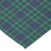 Clan Duncan Green und Blue Scottish Tartan Tischdecke (Schrägansicht)