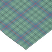 Clan Duncan Light Green Ancient Scottish Tartan Tischdecke (Schrägansicht)