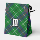 Clan Duncan Tartan Geschenkschachtel (Rückseite)
