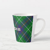Clan Duncan Tartan Milchtasse (Rechts)