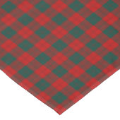 Clan Erskine Red und Dark Green Scottish Tartan Tischdecke (Schrägansicht)