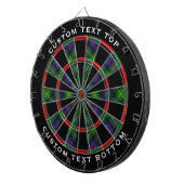 Clan Farquharson Tartan Dart Board Dartscheibe (Vorderseite rechts)