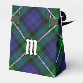 Clan Forbes Tartan Geschenkschachtel (Rückseite)