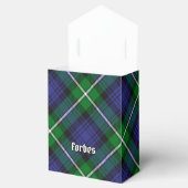 Clan Forbes Tartan Geschenkschachtel (Geöffnet)