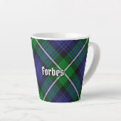 Clan Forbes Tartan Milchtasse (Rechte Ecke)