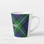 Clan Forbes Tartan Milchtasse (Rechts)