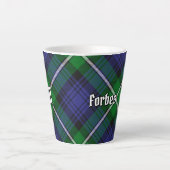 Clan Forbes Tartan Milchtasse (Vorderseite)