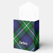 Clan Forbes Wappen über Tartan Geschenkschachtel (Geöffnet)