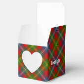Clan Forrester Tartan Geschenkschachtel (Geöffnet)