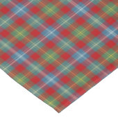 Clan Foster Light Blue und Red Scottish Tartan Tischdecke (Schrägansicht)