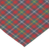 Clan Foster Red and Navy Blue Scottish Tartan Kurzer Tischläufer (Ecke)