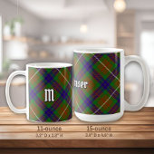 Clan Fraser Jagd Tartan Tasse