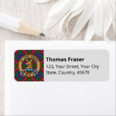 Clan Fraser of Lovat Tartan Label (Insitu)