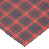 Clan Fraser Red and Navy Modern Scottish Tartan Tischdecke (Schrägansicht)