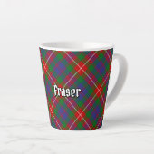 Clan Fraser von Lovat Tartan Milchtasse (Rechte Ecke)