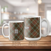 Clan Fraser Weathered Junting Tartan Coffee Tasse