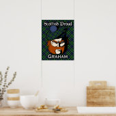 Clan Graham Scottish Tartan Poster (Küche)