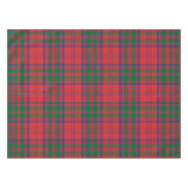 Clan Grant Kariert Tartan Scottish Checkered Tischdecke (Vorderseite (Horizontal))