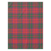 Clan Grant Kariert Tartan Scottish Checkered Tischdecke (Vorderseite)