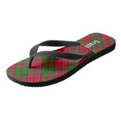 Clan Grant Tartan Badesandalen (Schrägansicht)