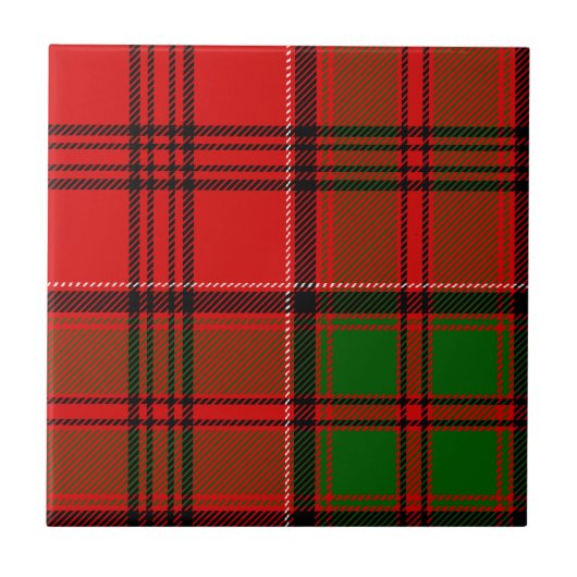 Clan Grant Tartan Fliese (Vorderseite)