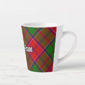 Clan Grant Tartan Milchtasse (Rechts)