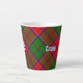 Clan Grant Tartan Milchtasse (Vorderseite)