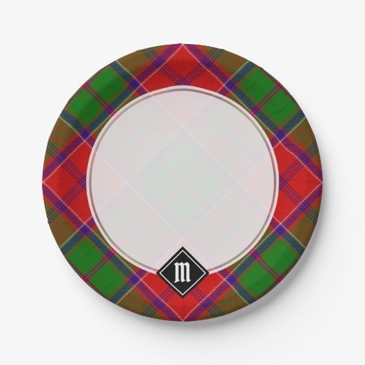Clan Grant Tartan Pappteller (Vorderseite)