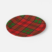 Clan Grant Tartan Pappteller (Schrägansicht)